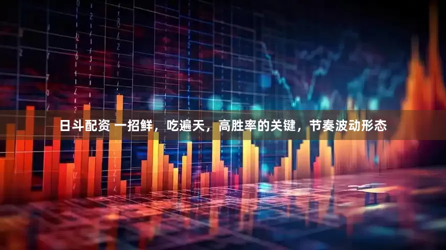 日斗配资 一招鲜，吃遍天，高胜率的关键，节奏波动形态