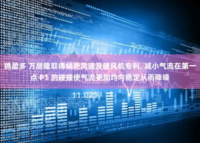 锦盈多 万居隆取得蜗壳风道及暖风机专利, 减小气流在第一点 P1 的碰撞使气流更加均匀稳定从而降噪