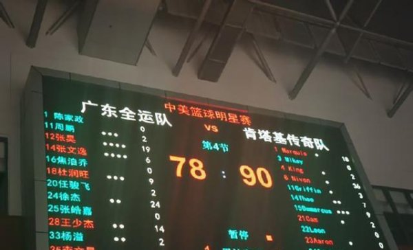 无忧配 广东78-90再输美国劲旅！徐杰24分，杜锋表扬2小将，球员数据出炉