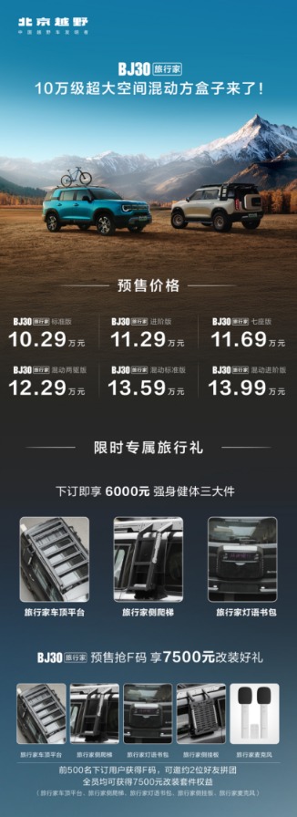 锦鲤配资 10万级混动“方盒子”市场迎来“搅局者”北京越野BJ30旅行家开启预售