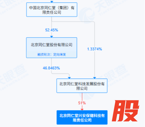 1764583944818239.png image.png